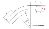 Pipe Bend & Pigabble Bend Manufacturers - R= 3D, 5D, 6D, 10D