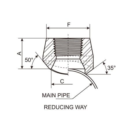 Threaded Outlet Drawing Reducing Way