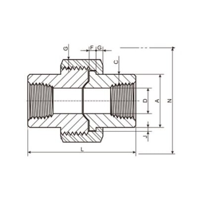 Threaded Union- MSS SP-83 Threaded Pipe Union Manufacturers